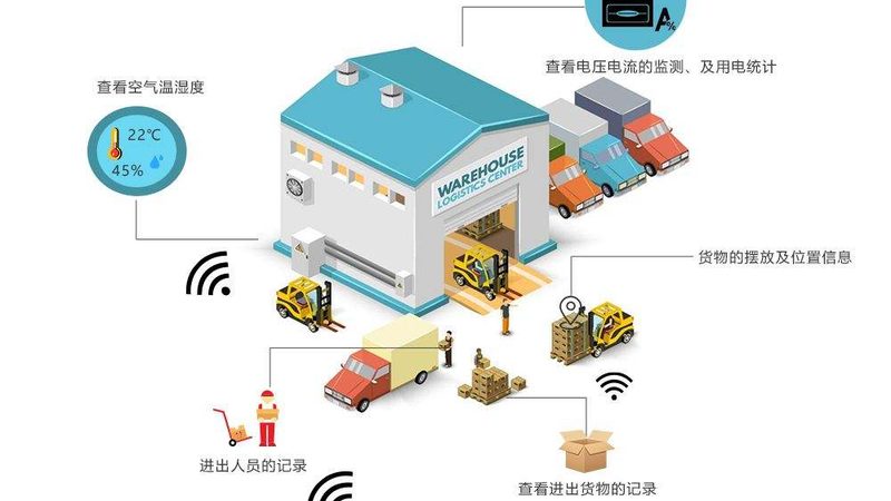 中型货架承重标准是多少