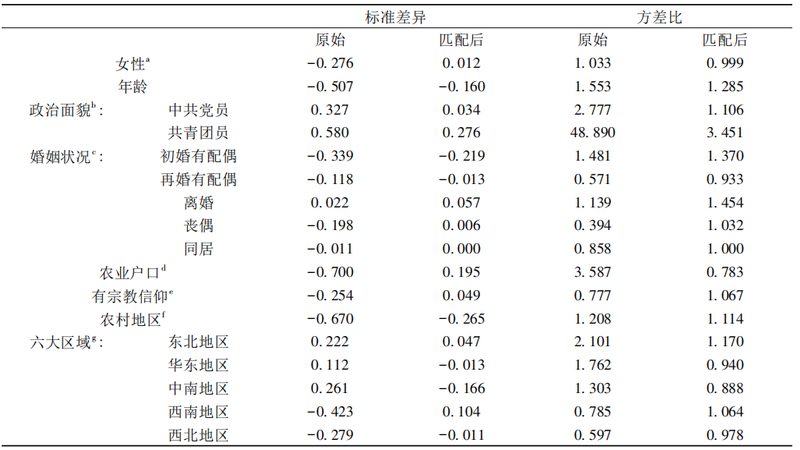 输送线故障处理：如何快速恢复生产效率