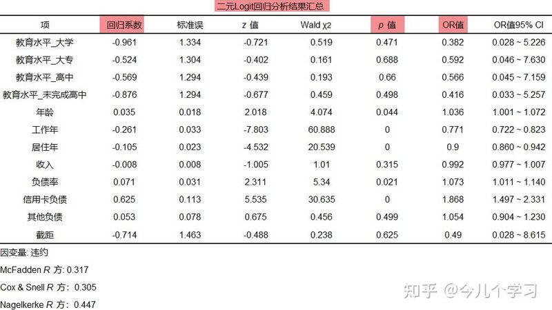 轻型货架承重：揭秘其背后的标准与规范**