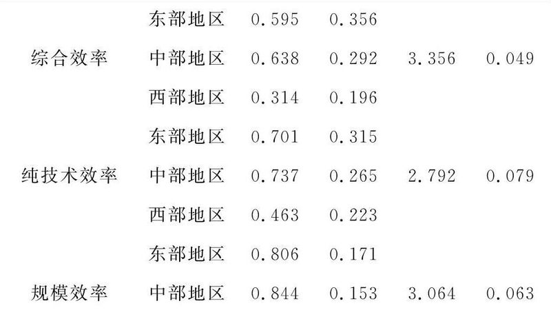 钢托盘防锈油使用方法