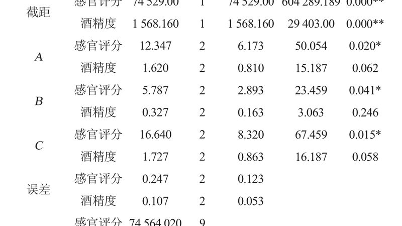 定制重型货架尺寸规格表：关键参数解析与选型指南
