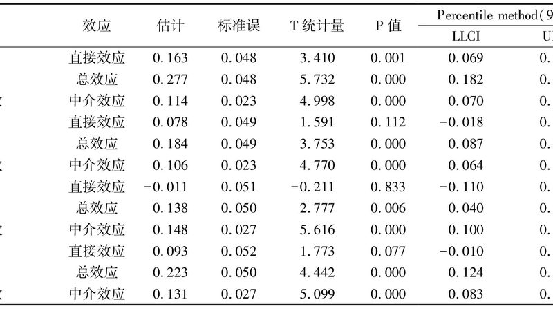 阁楼货架：如何选择合适的代理加盟品牌？**