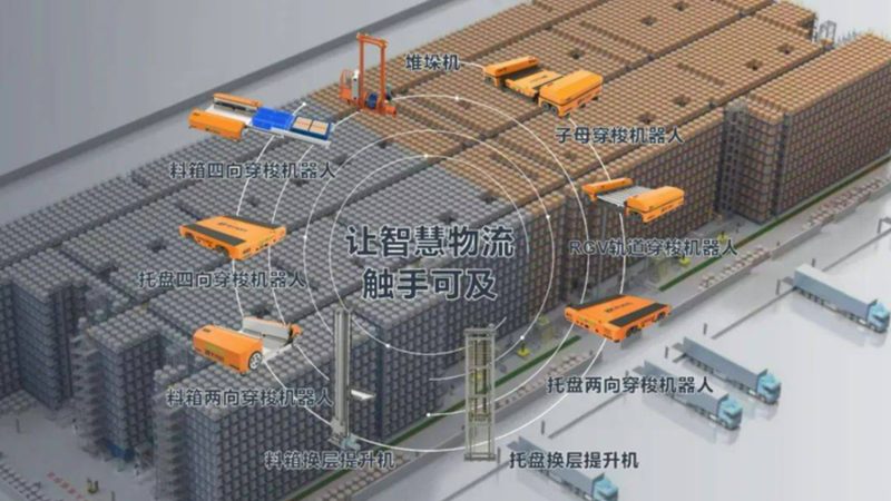 轻型货架哪个牌子质量好